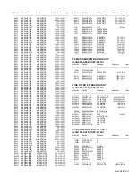 Preview for 161 page of JVC PD-Z50DX4 Service Manual