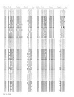 Preview for 172 page of JVC PD-Z50DX4 Service Manual