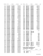 Preview for 173 page of JVC PD-Z50DX4 Service Manual