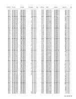 Preview for 185 page of JVC PD-Z50DX4 Service Manual