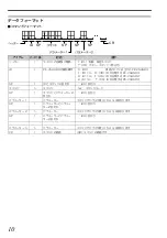 Preview for 38 page of JVC PK-VS4GD3 Instructions Manual