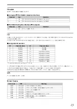 Preview for 41 page of JVC PK-VS4GD3 Instructions Manual