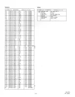 Preview for 22 page of JVC QL-A75 Service Manual