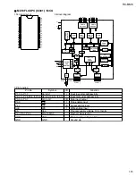 Preview for 25 page of JVC RC-BM5 Service Manual