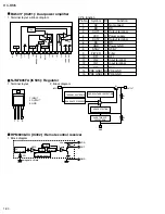 Preview for 30 page of JVC RC-BM5 Service Manual