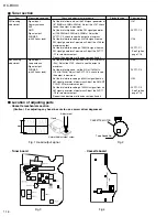 Preview for 16 page of JVC RC-BX30 Service Manual