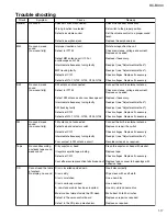 Preview for 17 page of JVC RC-BX30 Service Manual