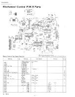 Preview for 7 page of JVC RC-M90JW/W Service Manual