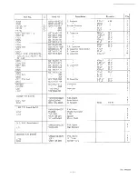 Preview for 8 page of JVC RC-M90JW/W Service Manual