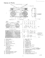 Preview for 9 page of JVC RC-M90JW/W Service Manual