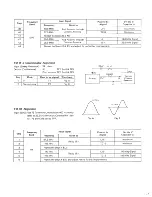 Preview for 15 page of JVC RC-M90JW/W Service Manual