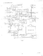 Preview for 20 page of JVC RC-M90JW/W Service Manual