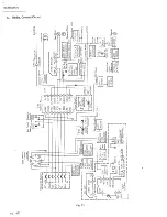 Preview for 21 page of JVC RC-M90JW/W Service Manual