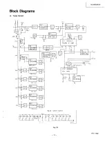 Preview for 11 page of JVC RC-M90JW Service Manual