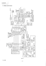 Preview for 14 page of JVC RC-M90JW Service Manual