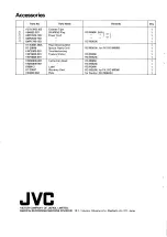 Preview for 42 page of JVC RC-M90JW Service Manual