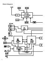 Preview for 8 page of JVC RC-ST1BK Service Manual