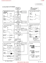 Preview for 39 page of JVC RC-X510B Service Manual