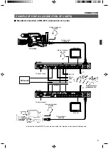 Preview for 9 page of JVC RM-P210 Instructions Manual