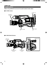 Preview for 10 page of JVC RM-P210 Instructions Manual