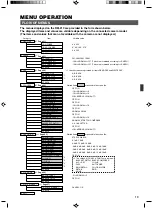 Preview for 19 page of JVC RM-P210 Instructions Manual