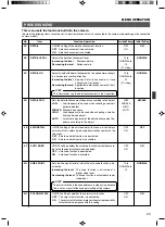 Preview for 23 page of JVC RM-P210 Instructions Manual