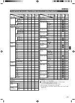 Preview for 29 page of JVC RM-P210 Instructions Manual