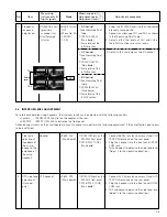 Preview for 12 page of JVC RM-P210E Service Manual