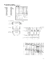 Preview for 19 page of JVC RM-P210E Service Manual