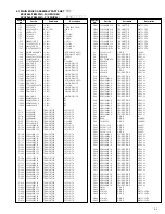 Preview for 24 page of JVC RM-P210E Service Manual