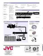 Preview for 4 page of JVC RM-P210U Quick Manual