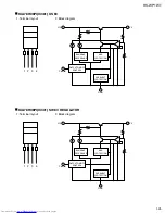 Preview for 25 page of JVC RS-WP1WT Service Manual