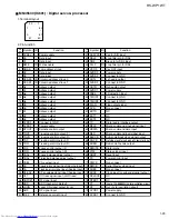 Preview for 29 page of JVC RS-WP1WT Service Manual