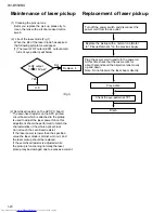 Preview for 20 page of JVC RV-B550BU Service Manual