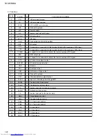 Preview for 22 page of JVC RV-B550BU Service Manual