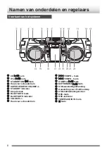 Preview for 140 page of JVC RV-NB85S Instructions Manual