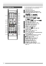 Preview for 142 page of JVC RV-NB85S Instructions Manual