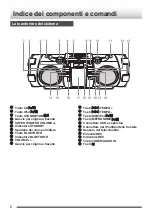 Preview for 184 page of JVC RV-NB85S Instructions Manual