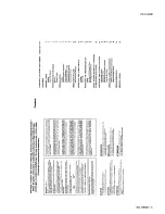 Preview for 3 page of JVC RX-316RBK Service Manual