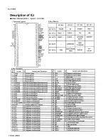 Preview for 16 page of JVC RX-316RBK Service Manual