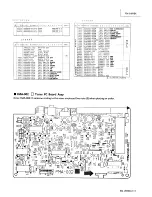 Preview for 75 page of JVC RX-316RBK Service Manual