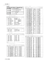 Preview for 76 page of JVC RX-316RBK Service Manual