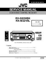 JVC RX-5020VBK Service Manual preview