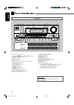 Preview for 6 page of JVC RX-5042S Instructions Manual