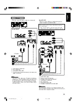 Preview for 13 page of JVC RX-5042S Instructions Manual