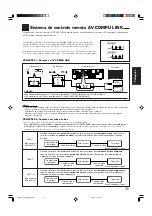 Preview for 111 page of JVC RX-5042S Instructions Manual