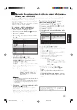 Preview for 115 page of JVC RX-5042S Instructions Manual