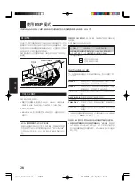 Preview for 146 page of JVC RX-5042S Instructions Manual