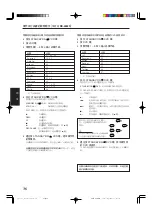 Preview for 154 page of JVC RX-5042S Instructions Manual