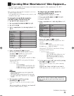 Preview for 33 page of JVC RX-5060B Instructions Manual